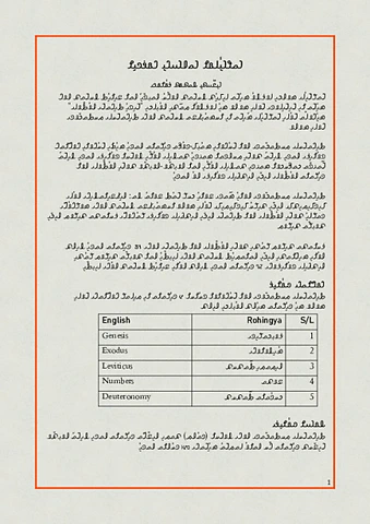 Baibél or baabute (Hánifi)